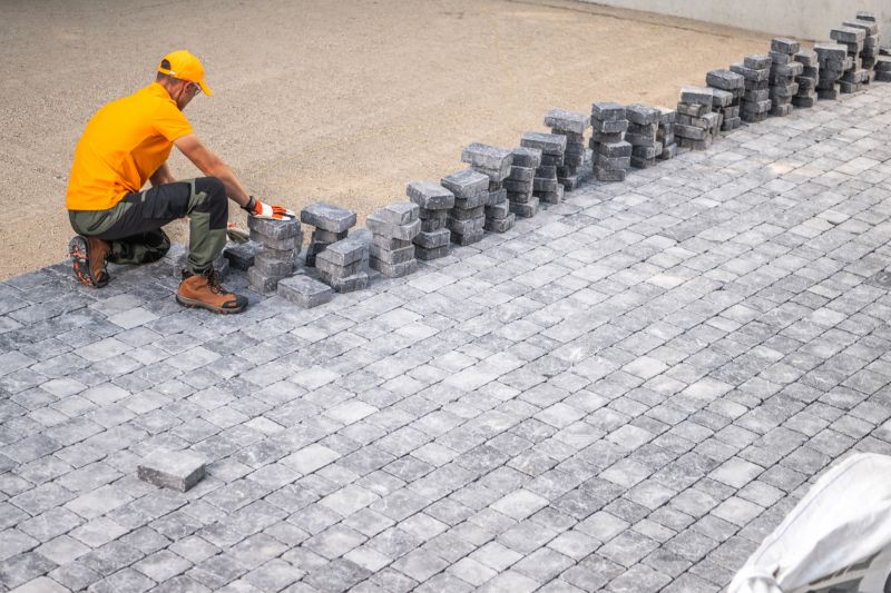 Paver Protection