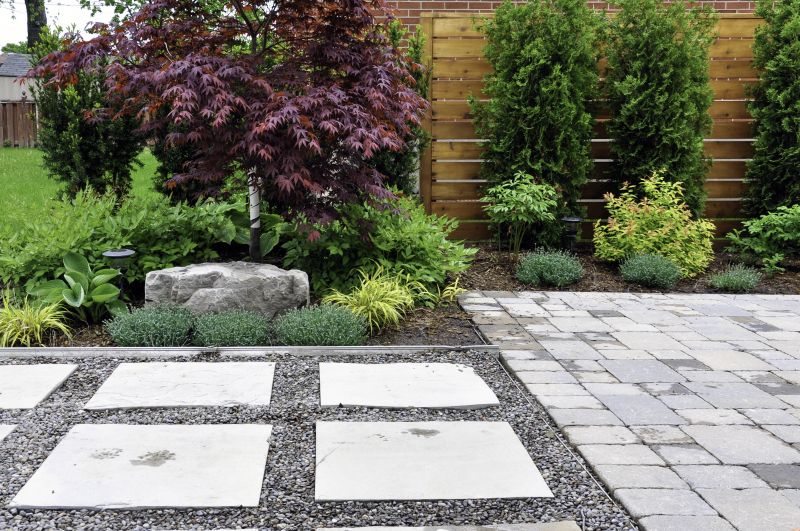Landscape and Hardscape Contractors